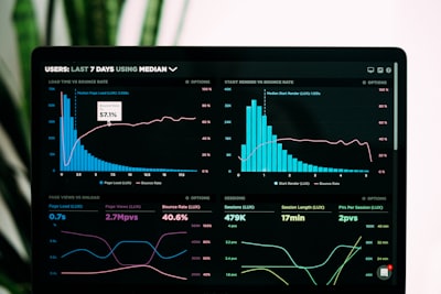 Analytics and performance - dashboards and marketing ROI metrics